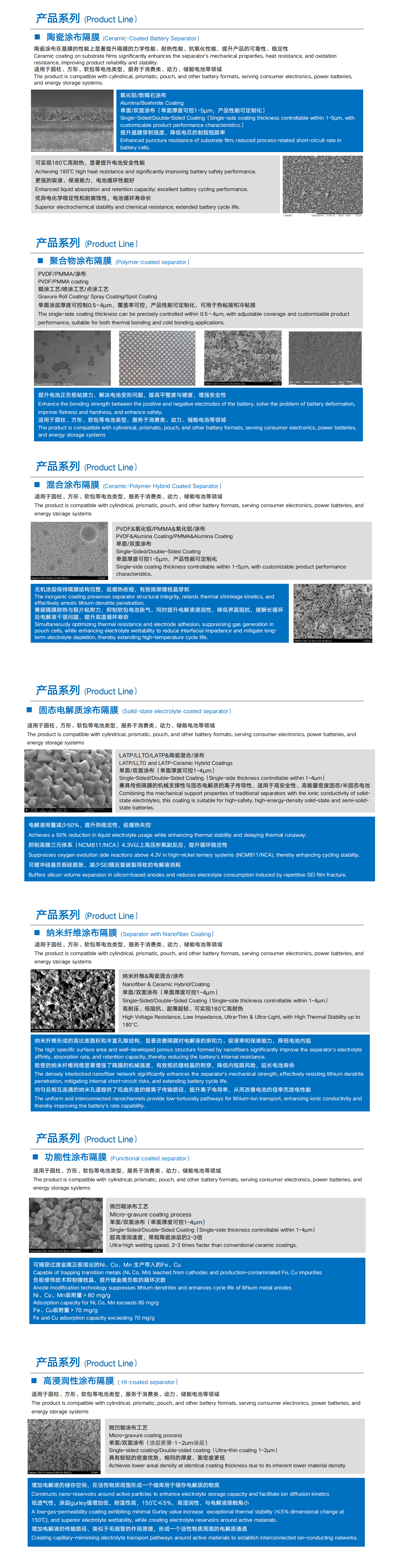 涂布膜规格